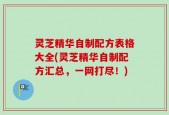 灵芝精华自制配方表格大全(灵芝精华自制配方汇总，一网打尽！)