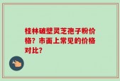 桂林破壁灵芝孢子粉价格？市面上常见的价格对比？