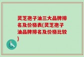 灵芝孢子油三大品牌排名及价格表(灵芝孢子油品牌排名及价格比较)