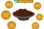 哪些人不能吃灵芝孢子粉？这几类人要注意！