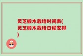 灵芝椴木栽培时间表(灵芝椴木栽培日程安排)