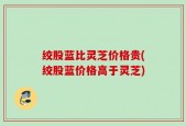 绞股蓝比灵芝价格贵(绞股蓝价格高于灵芝)