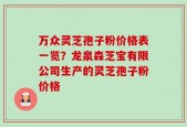 万众灵芝孢子粉价格表一览？龙泉森芝宝有限公司生产的灵芝孢子粉价格