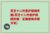 灵芝十二件套护肤顺序图(灵芝十二件套护肤顺序图：正确使用步骤分享)