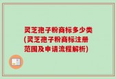 灵芝孢子粉商标多少类(灵芝孢子粉商标注册范围及申请流程解析)
