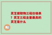 灵芝提取物三萜价格表？灵芝三萜含量最高的灵芝是什么