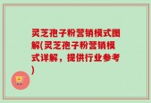 灵芝孢子粉营销模式图解(灵芝孢子粉营销模式详解，提供行业参考)