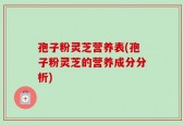 孢子粉灵芝营养表(孢子粉灵芝的营养成分分析)