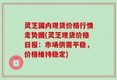 灵芝国内现货价格行情走势图(灵芝现货价格日报：市场供需平稳，价格维持稳定)