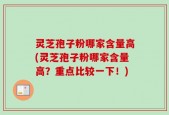 灵芝孢子粉哪家含量高(灵芝孢子粉哪家含量高？重点比较一下！)