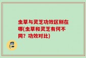 虫草与灵芝功效区别在哪(虫草和灵芝有何不同？功效对比)