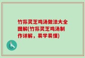 竹荪灵芝鸡汤做法大全图解(竹荪灵芝鸡汤制作详解，易学易懂)