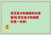 灵芝孢子粉破壁的价格查询(灵芝孢子粉破壁价格一览表)