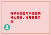 孢子粉破壁与不破壁的核心差异，揭开营养价值