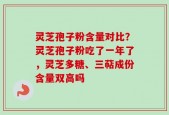灵芝孢子粉含量对比？灵芝孢子粉吃了一年了，灵芝多糖、三萜成份含量双高吗