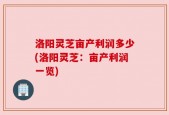 洛阳灵芝亩产利润多少(洛阳灵芝：亩产利润一览)