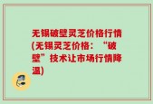 无锡破壁灵芝价格行情(无锡灵芝价格：“破壁”技术让市场行情降温)
