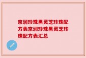 京润珍珠黑灵芝珍珠配方表京润珍珠黑灵芝珍珠配方表汇总