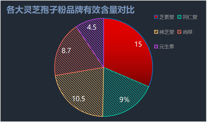 图片86.png 图片86.png