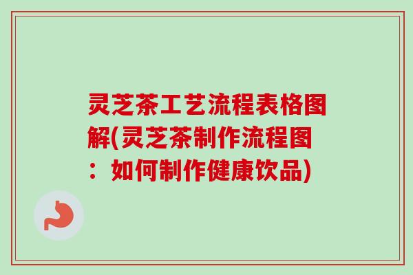灵芝茶工艺流程表格图解(灵芝茶制作流程图：如何制作健康饮品)