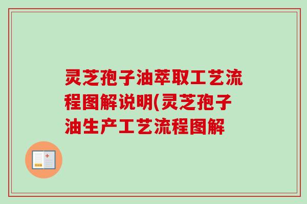 灵芝孢子油萃取工艺流程图解说明(灵芝孢子油生产工艺流程图解 灵芝孢子油萃取工艺流程图解说明(灵芝孢子油生产工艺流程图解