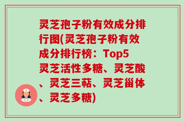 灵芝孢子粉有效成分排行图(灵芝孢子粉有效成分排行榜:Top5灵芝活性多糖、灵芝酸、灵芝三萜、灵芝甾体、灵芝多糖) 灵芝孢子粉有效成分排行图(灵芝孢子粉有效成分排行榜:Top5灵芝活性多糖、灵芝酸、灵芝三萜、灵芝甾体、灵芝多糖)