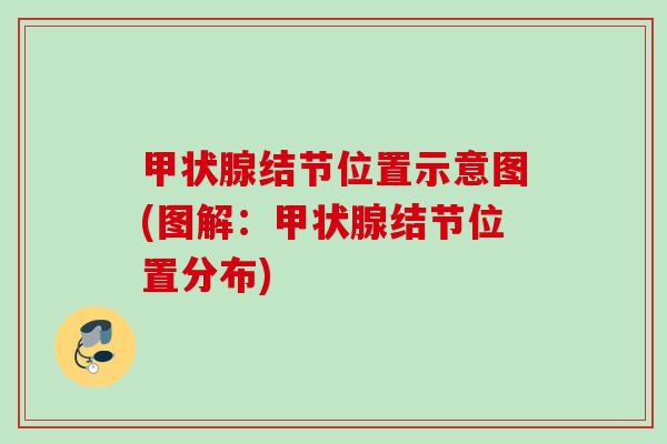结节位置示意图(图解:结节位置分布) 结节位置示意图(图解:结节位置分布)